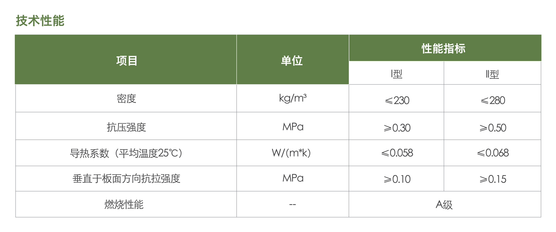 無機輕集料保溫板1.jpg