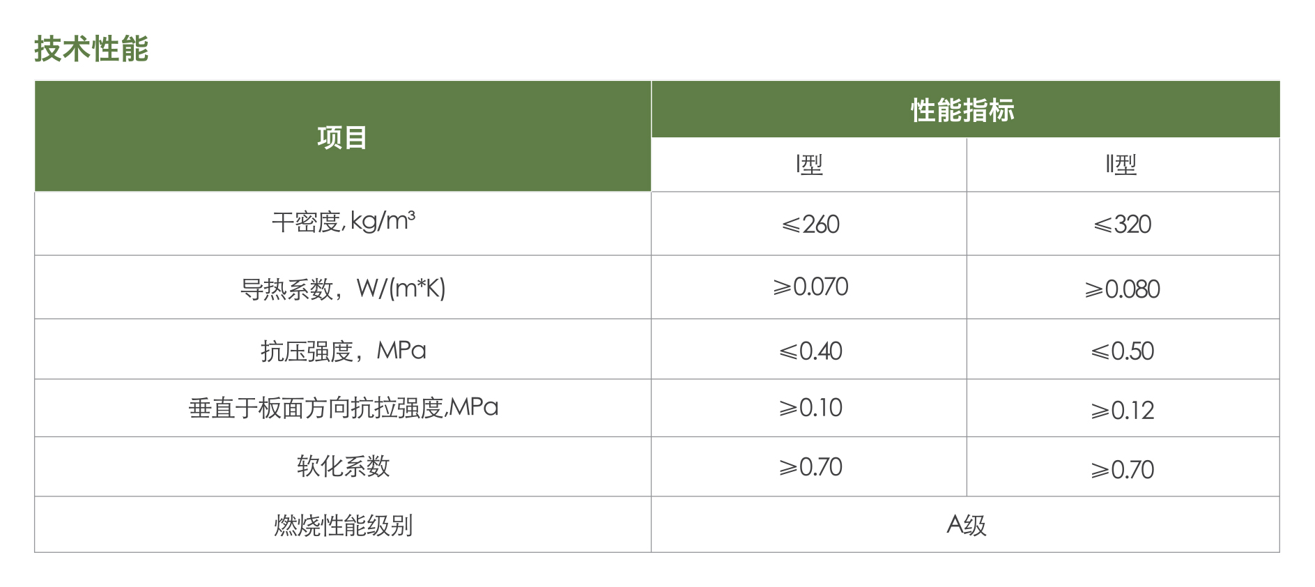 水泥發(fā)泡板1.jpg